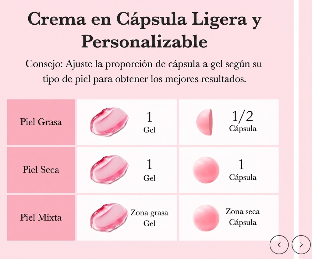 Crema TXA Niacinamide Capsule 5%